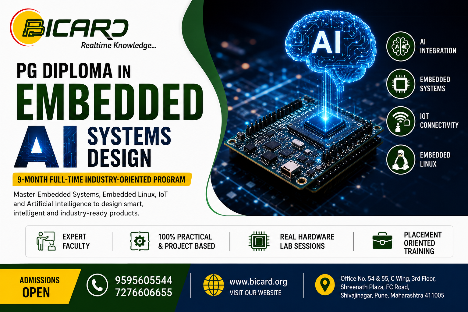 BICARD-Embedded Systems Online Course with Certification